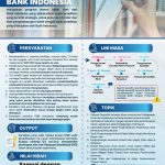 RESEARCH GRANT BANK INDONESIA (RGBI) 2025