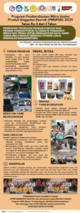 Mengoptimalkan Potensi Singkong sebagai Bahan Baku Pangan yang Bergizi Tinggi dan Kekinian bagi Peningkatan Daya Saing UMKM Banjarnegara