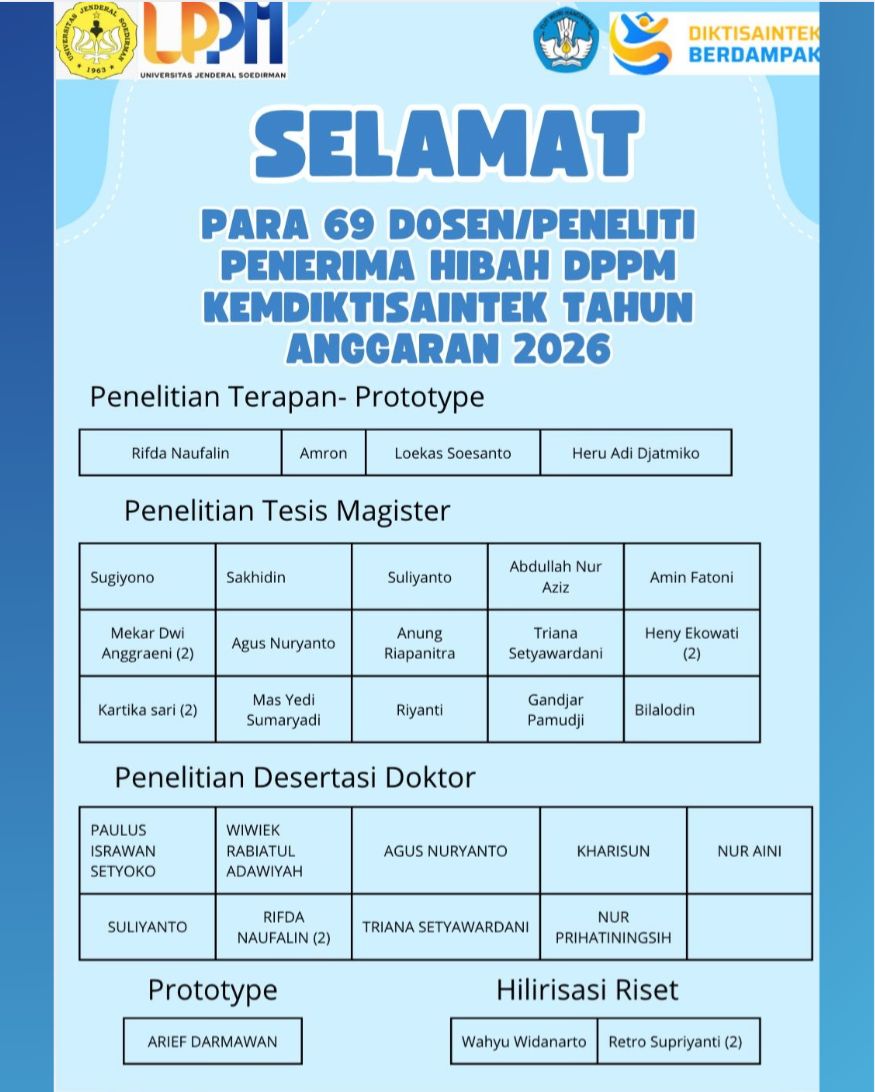 Selamat dan Sukses kepada Dosen Unsoed Penerima Pendanaan Penelitian ...