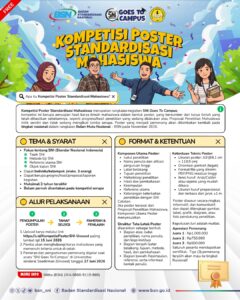 Kompetisi Poster Standardisasi Mahasiswa